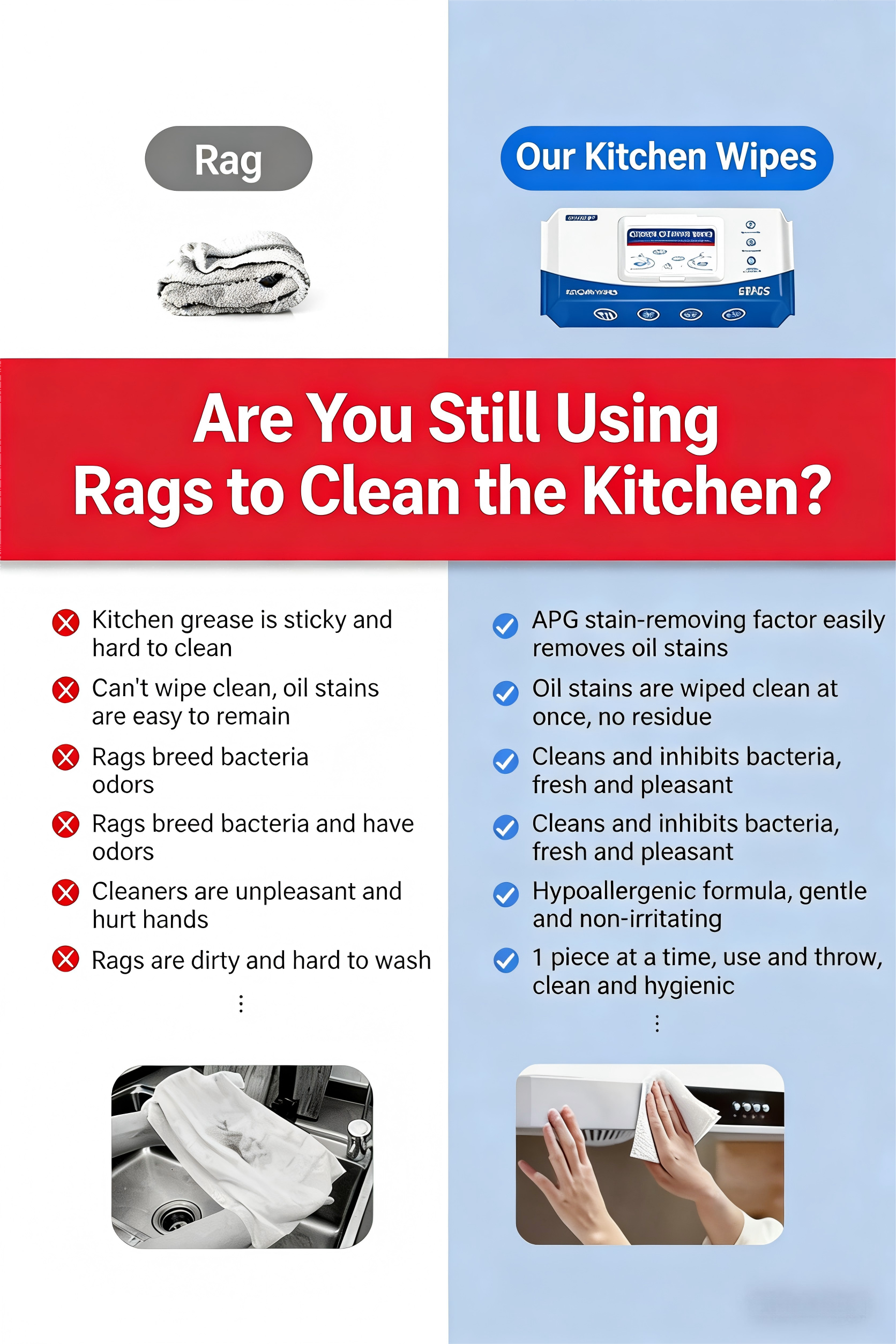 🔥 Powerful Oil-Removing Kitchen Wipes | No-Rinse Heavy Duty Cleaning Wipes for Stovetops, Pans & Dishes | 60-Count Large Pack