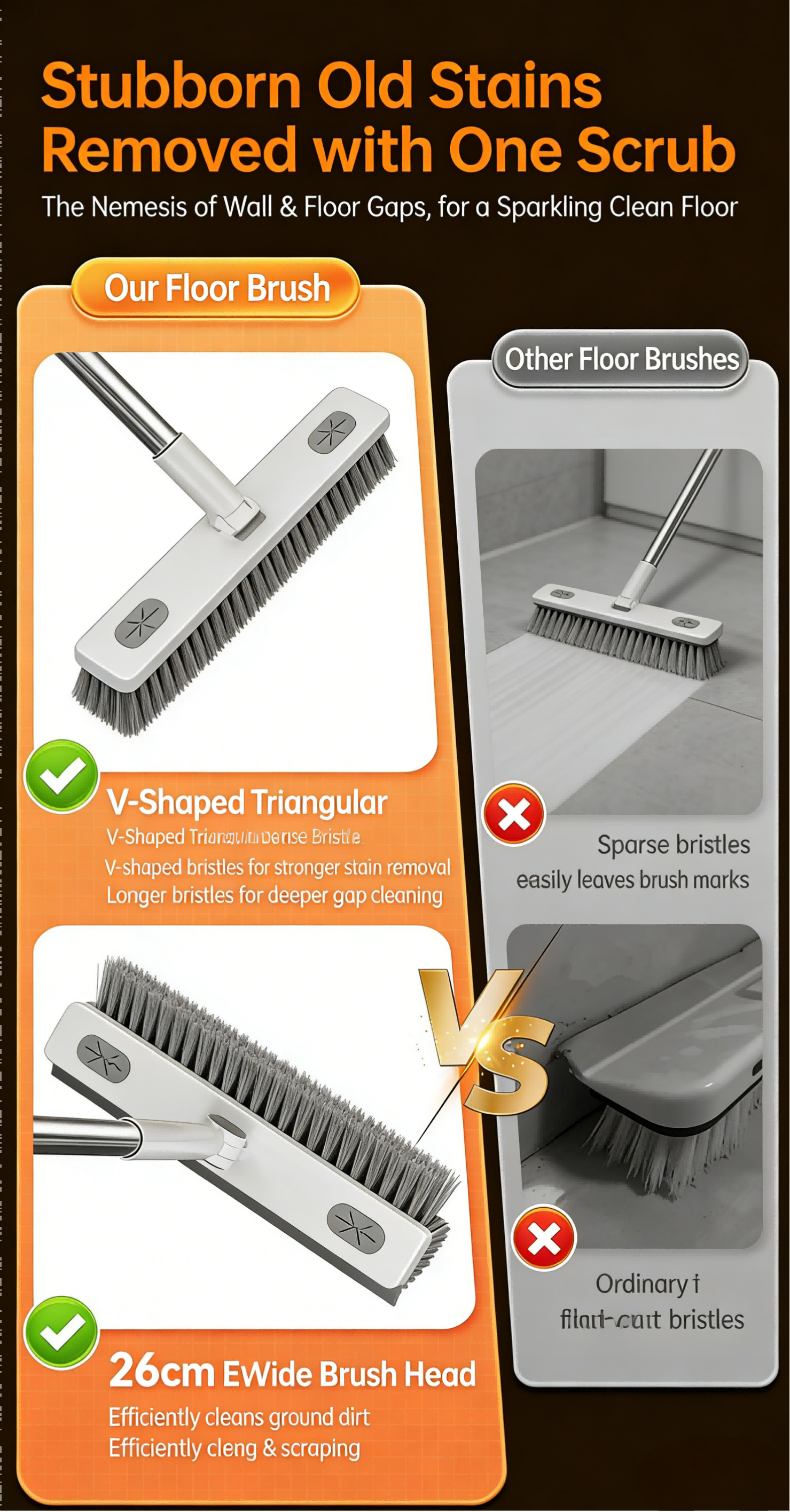 Multifunctional Gap Cleaning Brush | 26cm Wide Deep Clean Brush with 180° Rotation & Long Handle